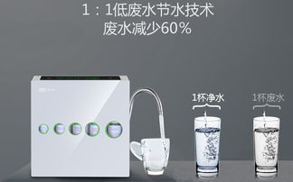 凈水器的水真的越純凈越不好嗎？如何選擇適合的凈水器