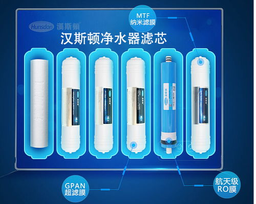 如何挑選凈水器？掌握這四大核心要素是關鍵