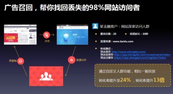 大數(shù)據(jù)精準(zhǔn)營銷 塑造互聯(lián)網(wǎng)廣告與銷售的未來